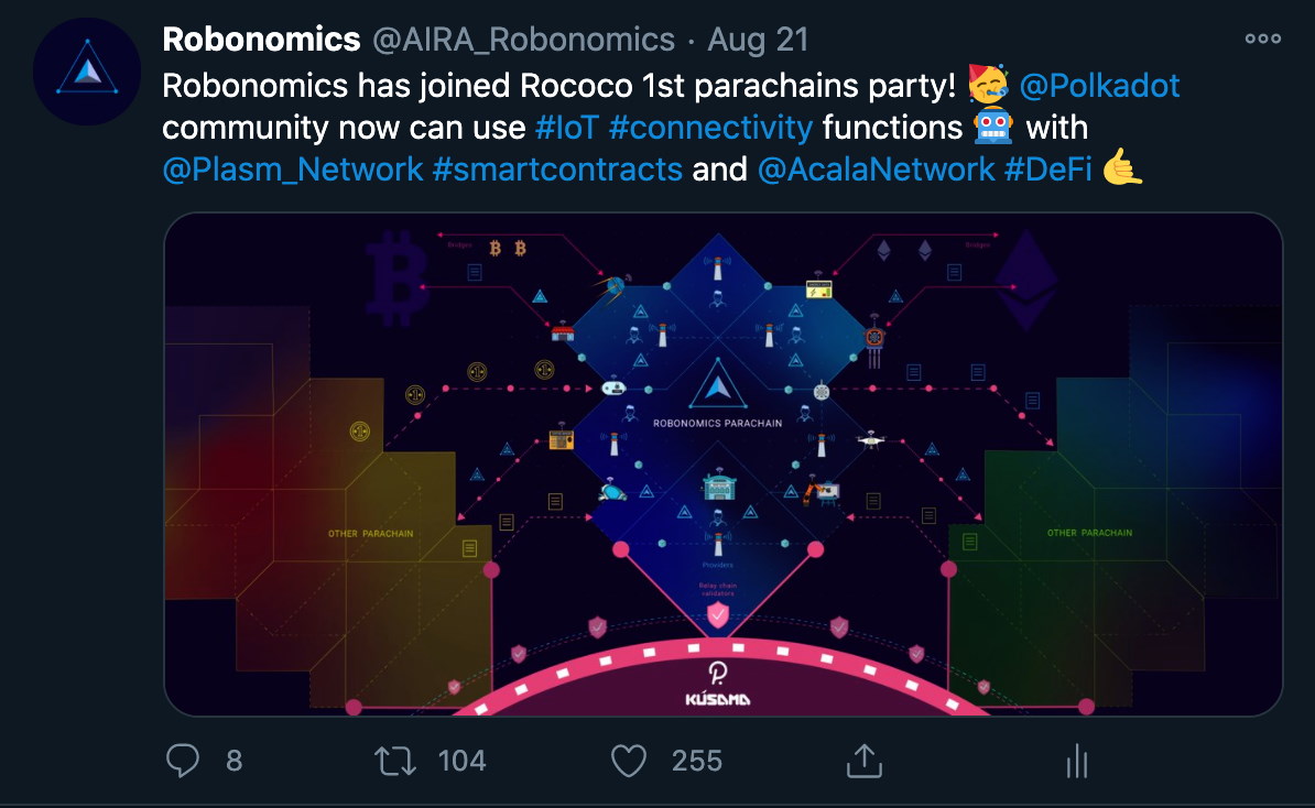 "Robonomics Parachain on Kusama first"