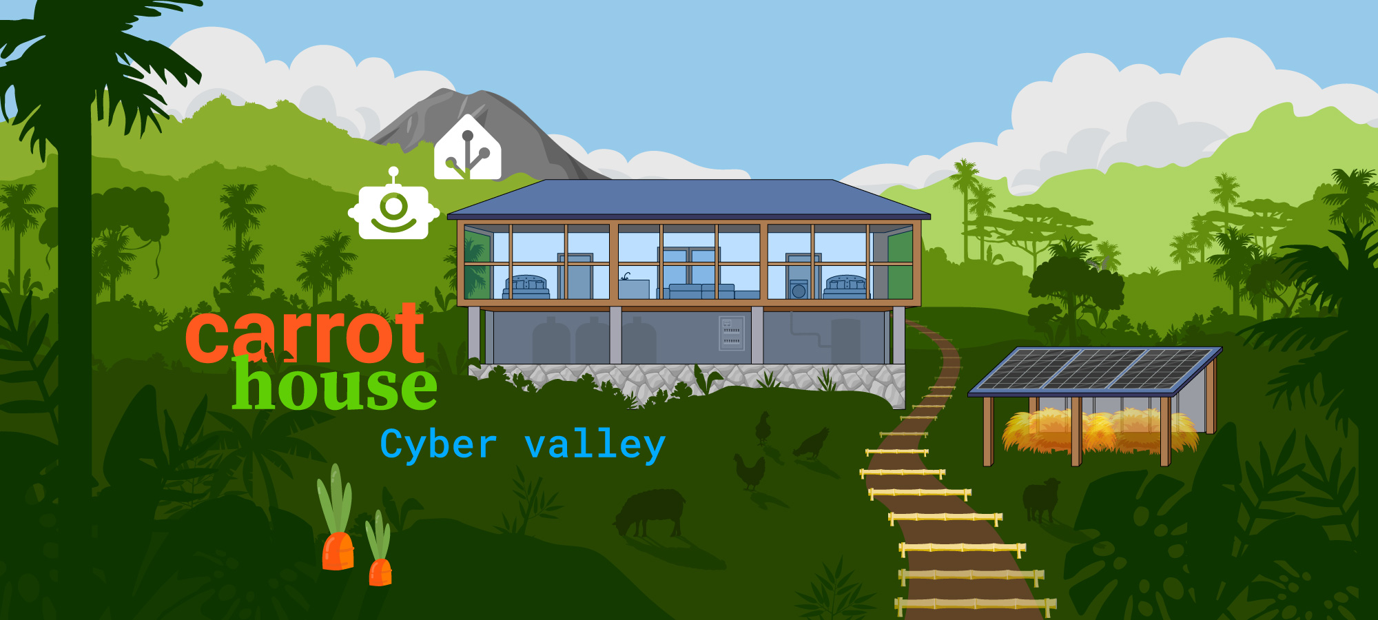 Project G.E.C.K.: Motivation for Implementation and First R&D Report