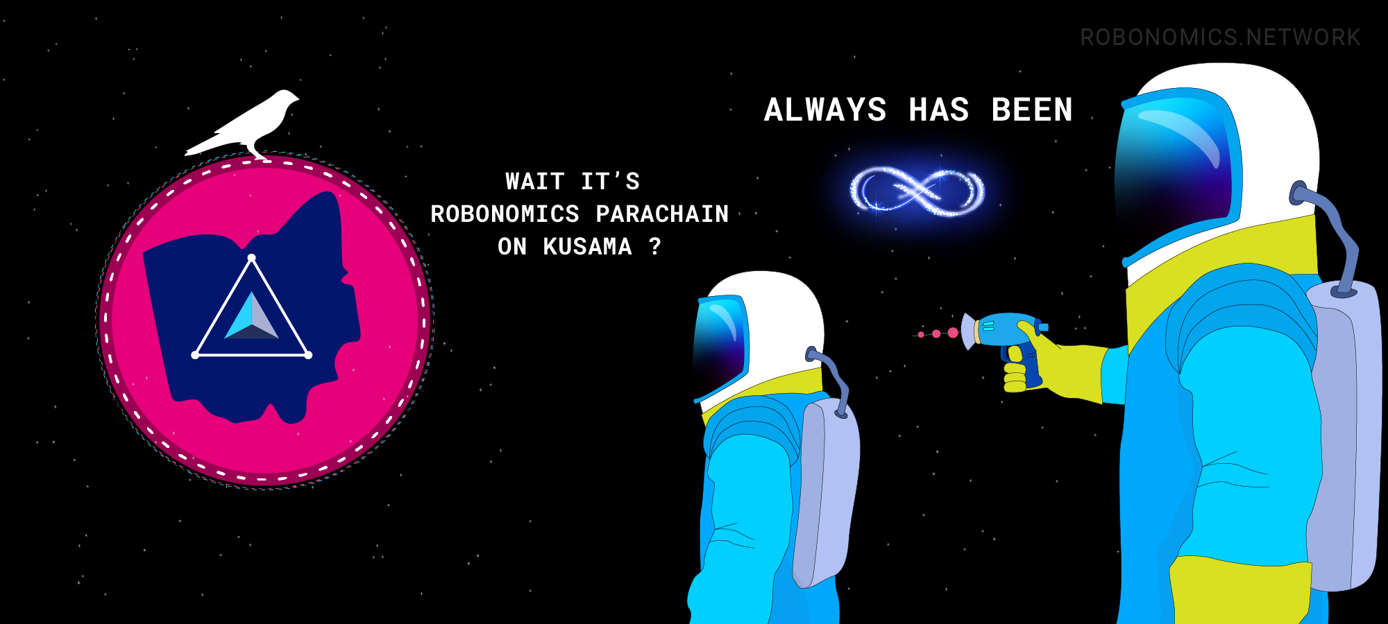 Third Robonomics Crowdloan Campaign