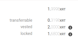 The amount available for unlocking