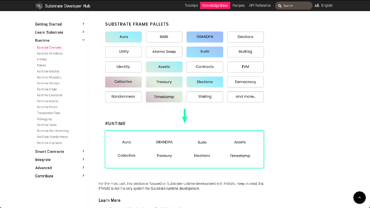 "Robobank from Robonomics introduction, 3"