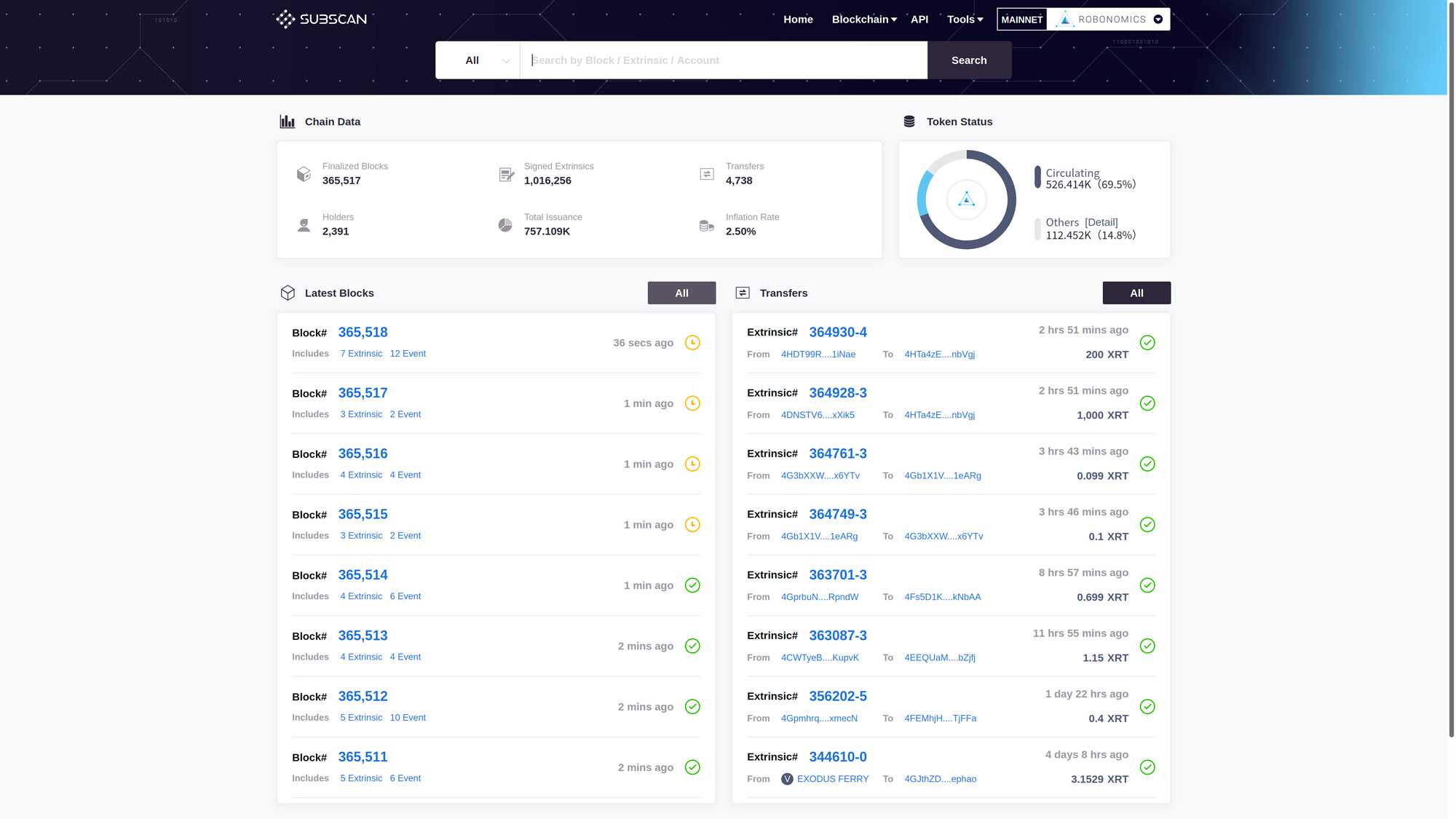 Parachain statistics on Subscan.io
