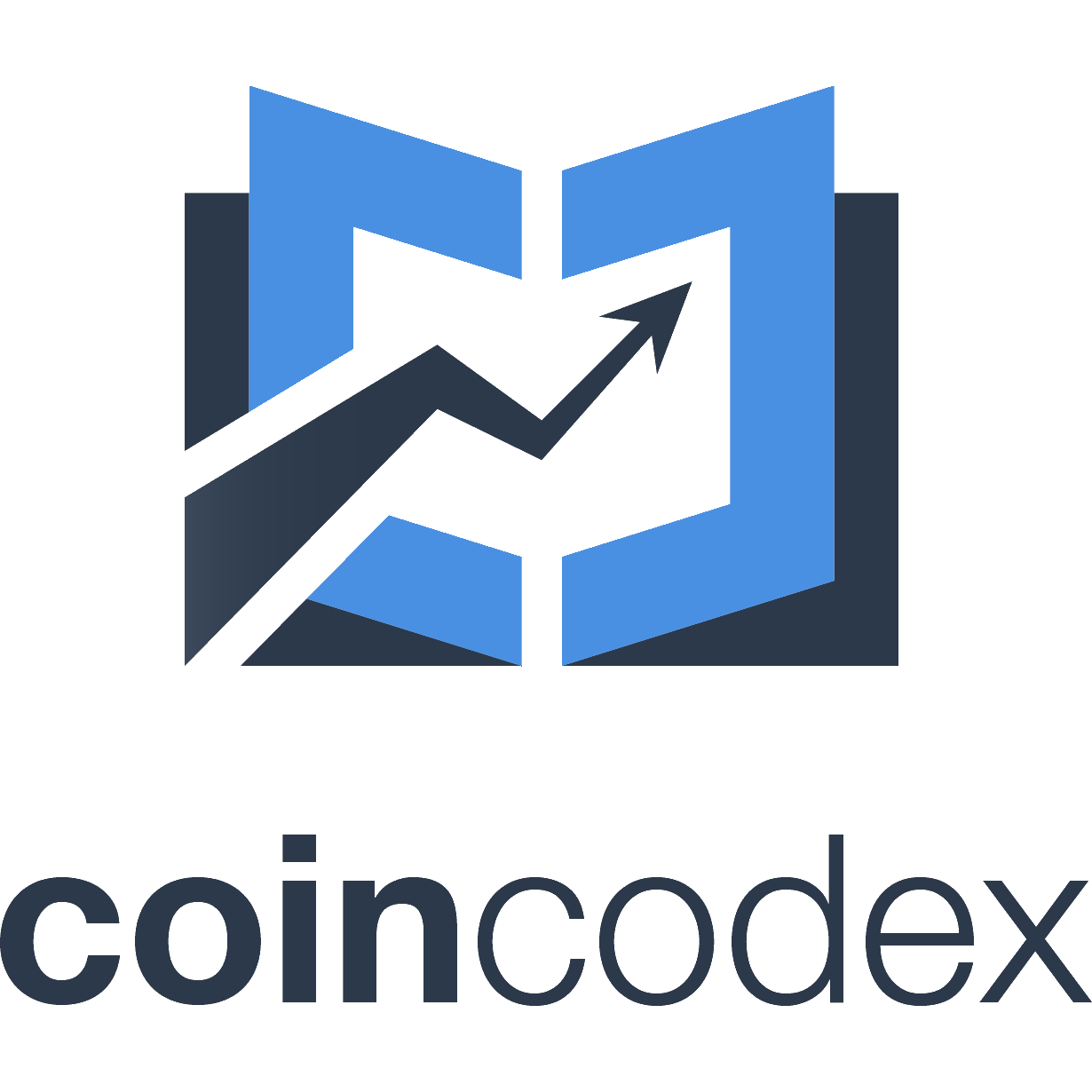 "Robonomics Winter School Info Partner CoinCodex"