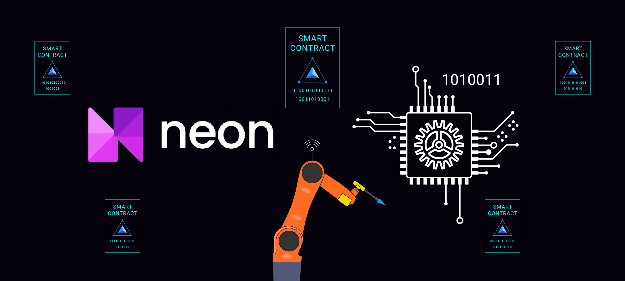 Testing Neon EVM with Robonomics Smart Contracts