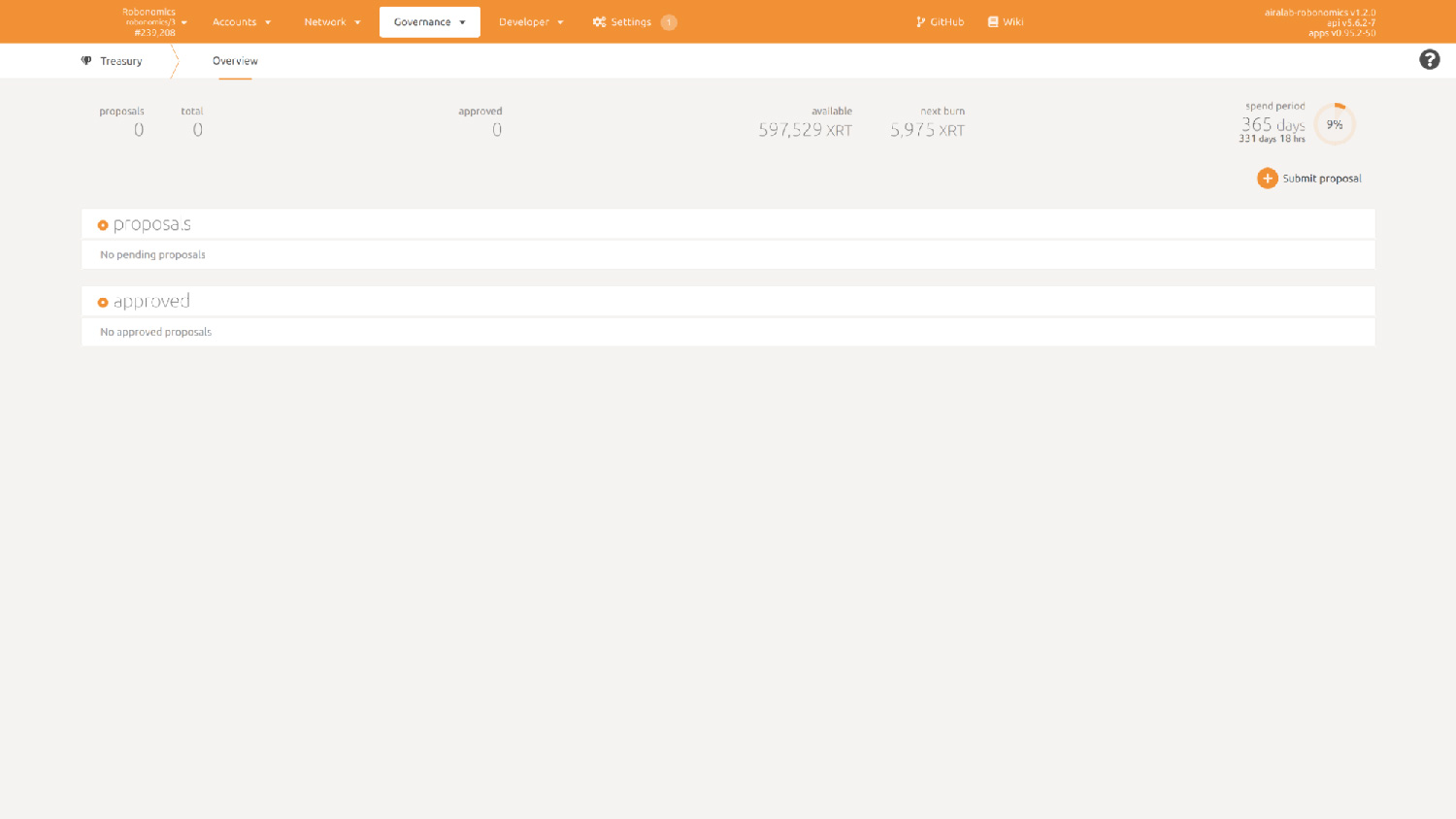 The treasury in Robonomics parachain