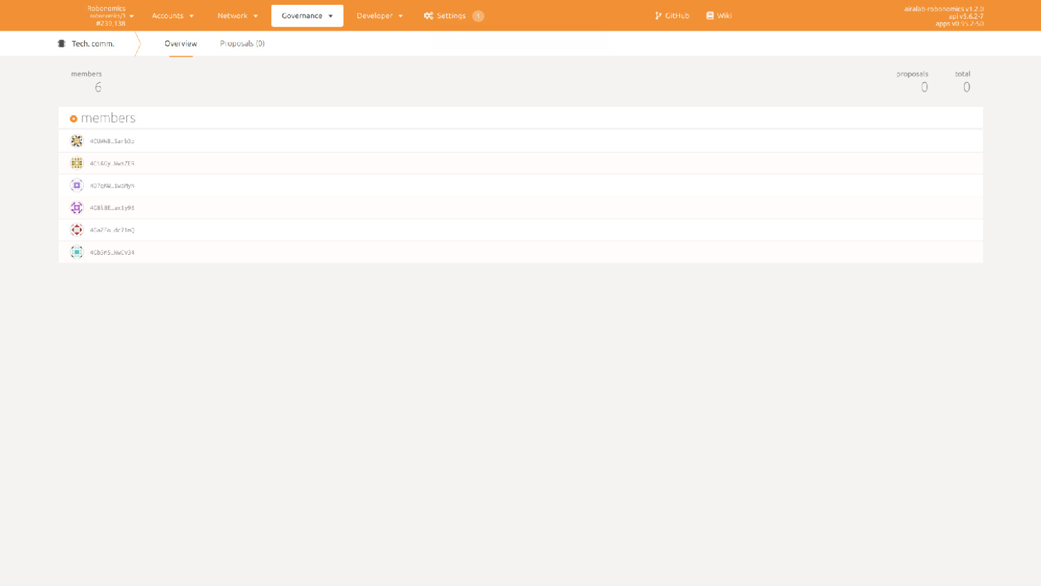 The technical committee portal in Robonomics parachain
