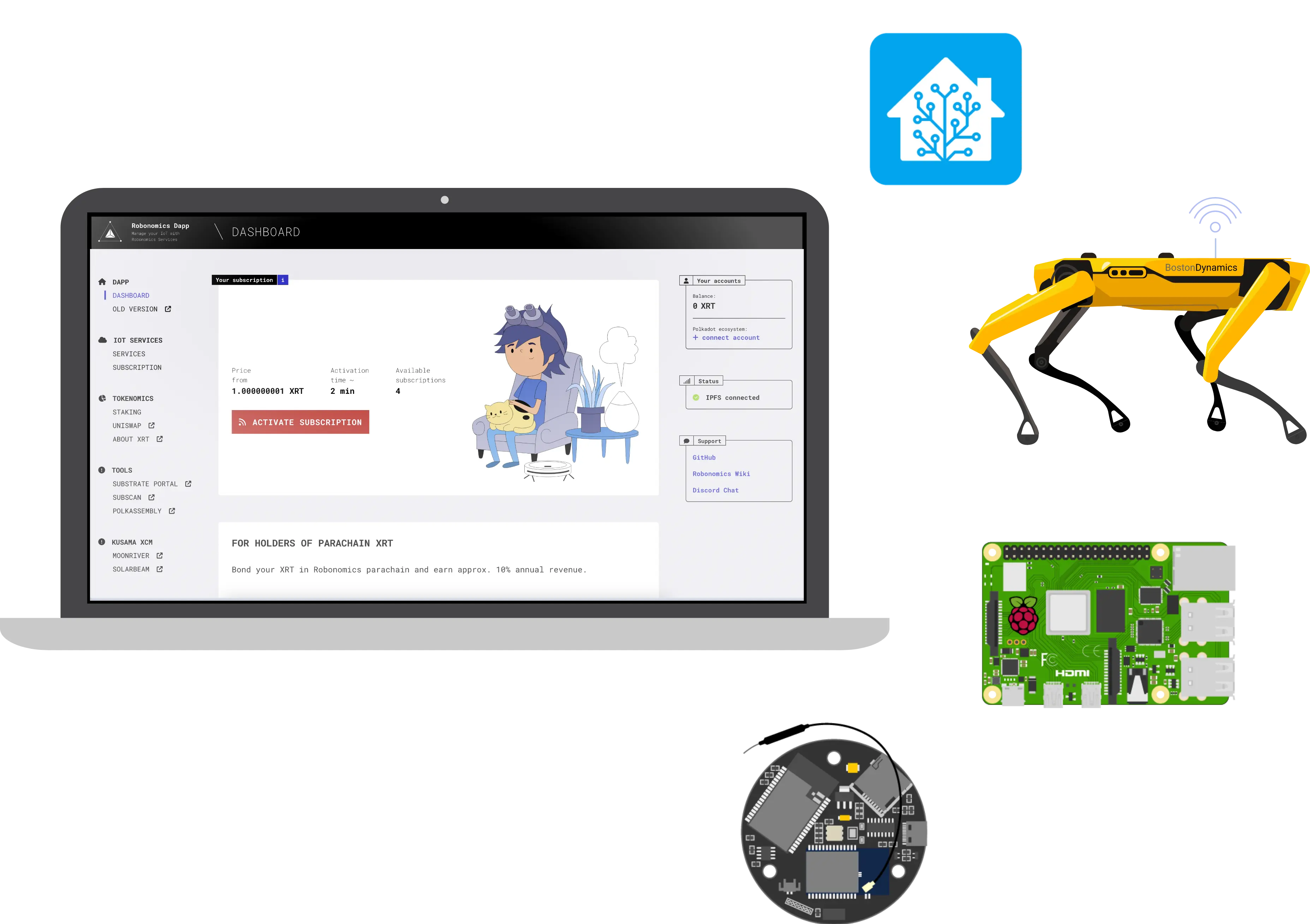 Robonomics dapp smart home